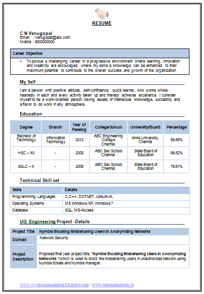 Dotnet projects for resume